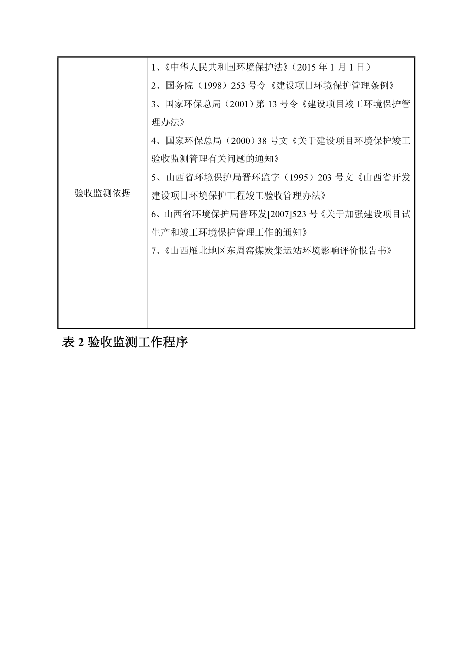 环境影响评价报告公示：同煤集团东周窑煤炭有限责任煤炭集运站建设环评报告.doc_第2页