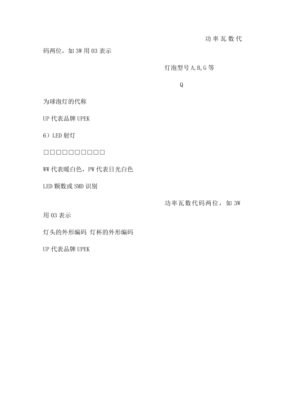 产品型号命名规则.docx_第3页