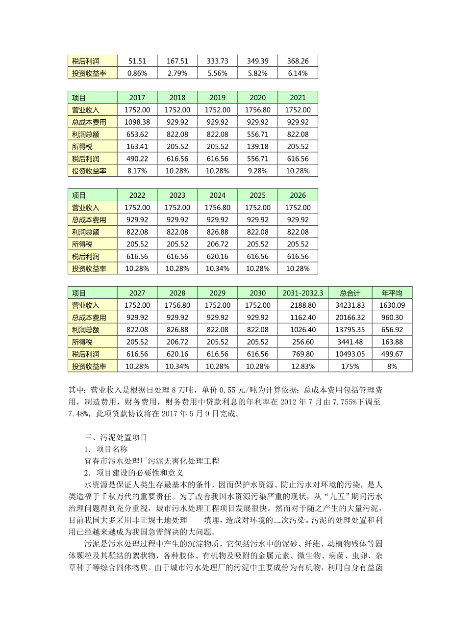 污水处理行业可行性分析报告.doc_第2页