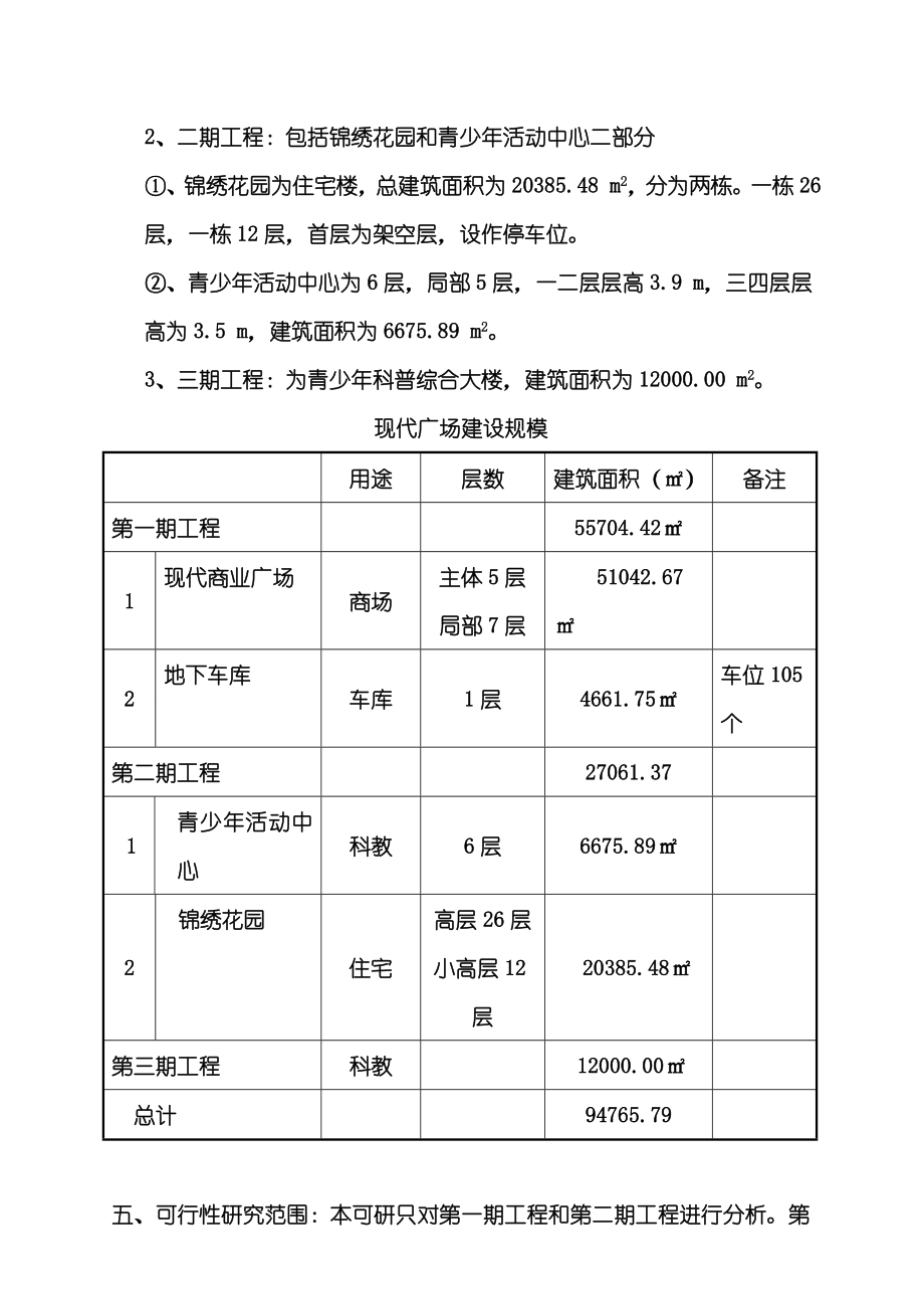 精品现代广场商住项目可行性研究报告.doc_第3页