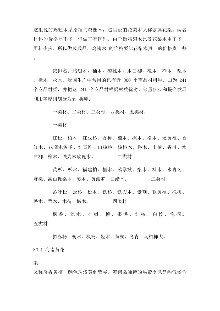 名贵木材排名.docx_第2页