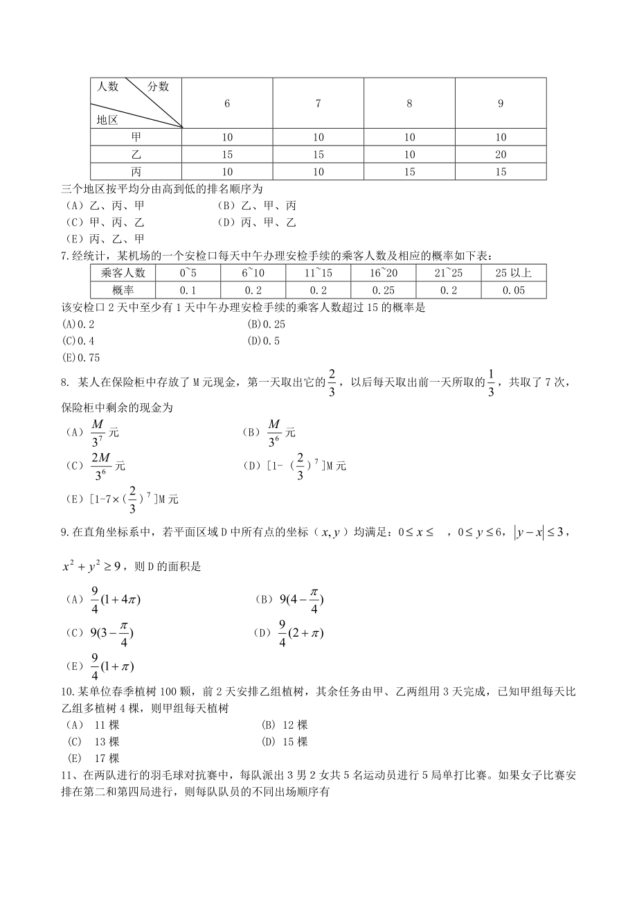 MBA综合能力真题及参考答案.doc_第2页