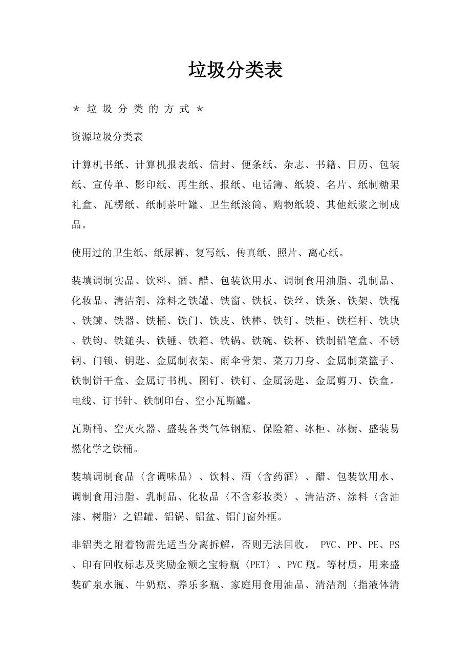 垃圾分类表.docx_第1页