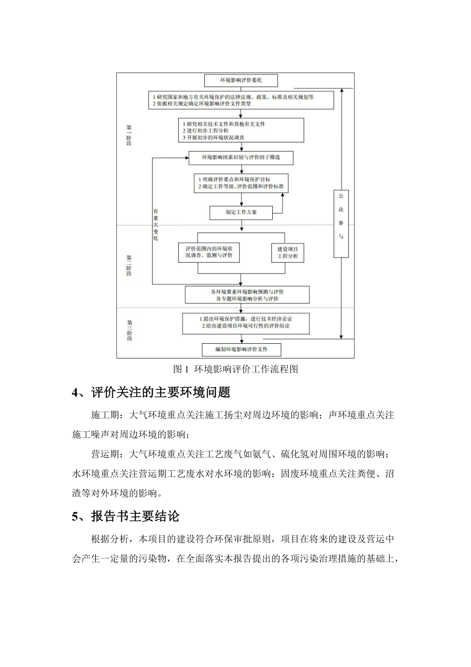 环境影响评价报告公示：鹏亨畜牧马屿分建设工程.doc环评报告.doc_第3页