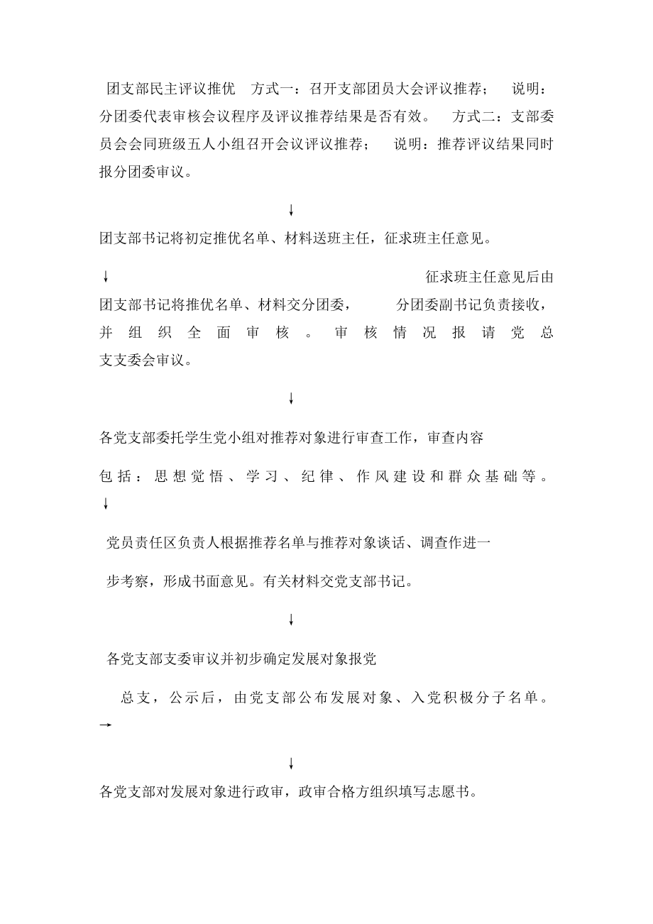 团支部民主评议推优会议记录表.docx_第2页