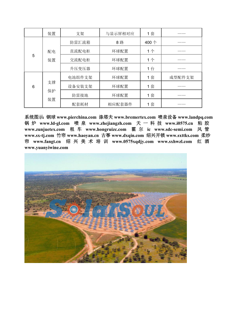 太阳能应用与方案.doc_第2页