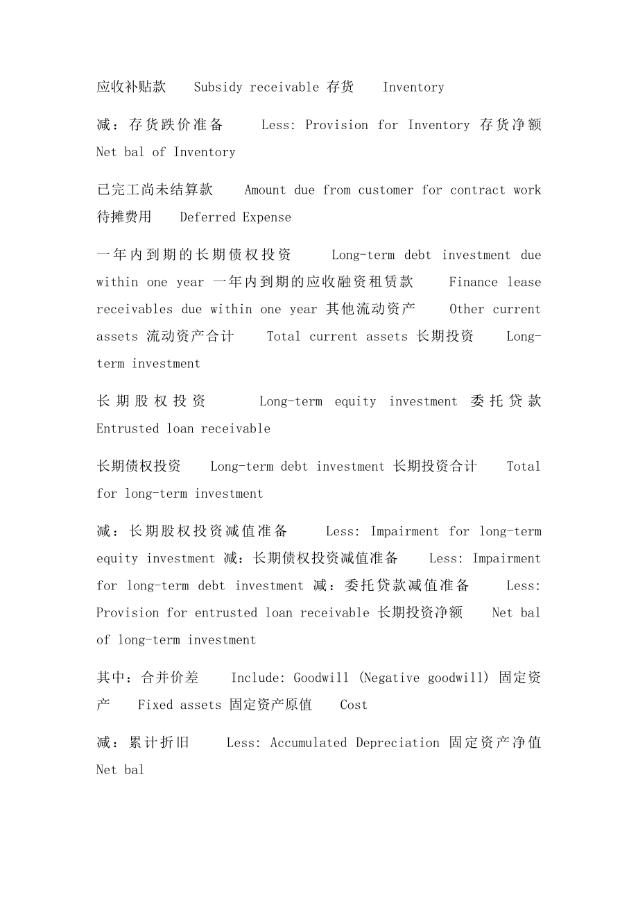 会计报表科目中英文对照.docx_第2页