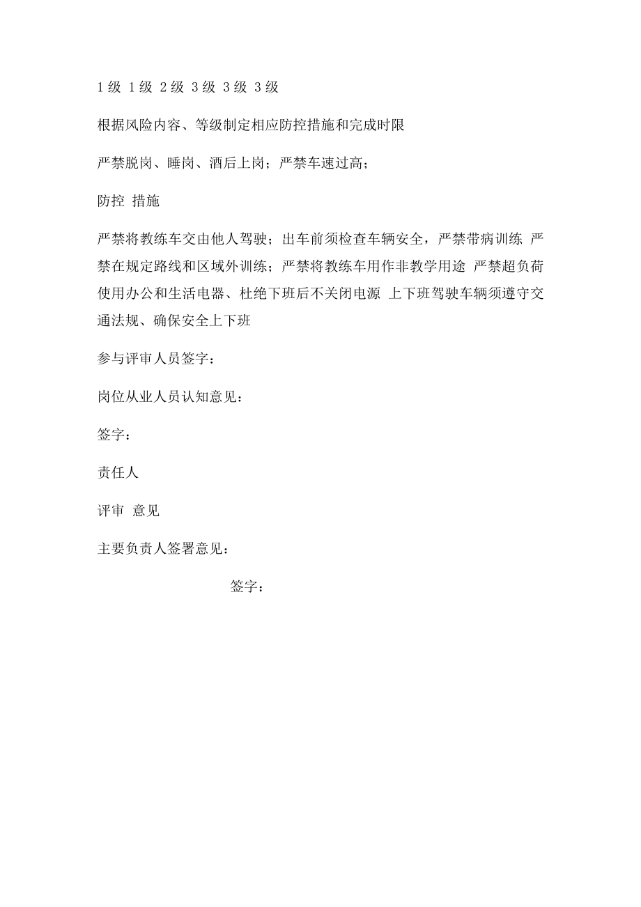 固原精英驾校教练员岗位危险源安全风险辨识和防控表.docx_第2页