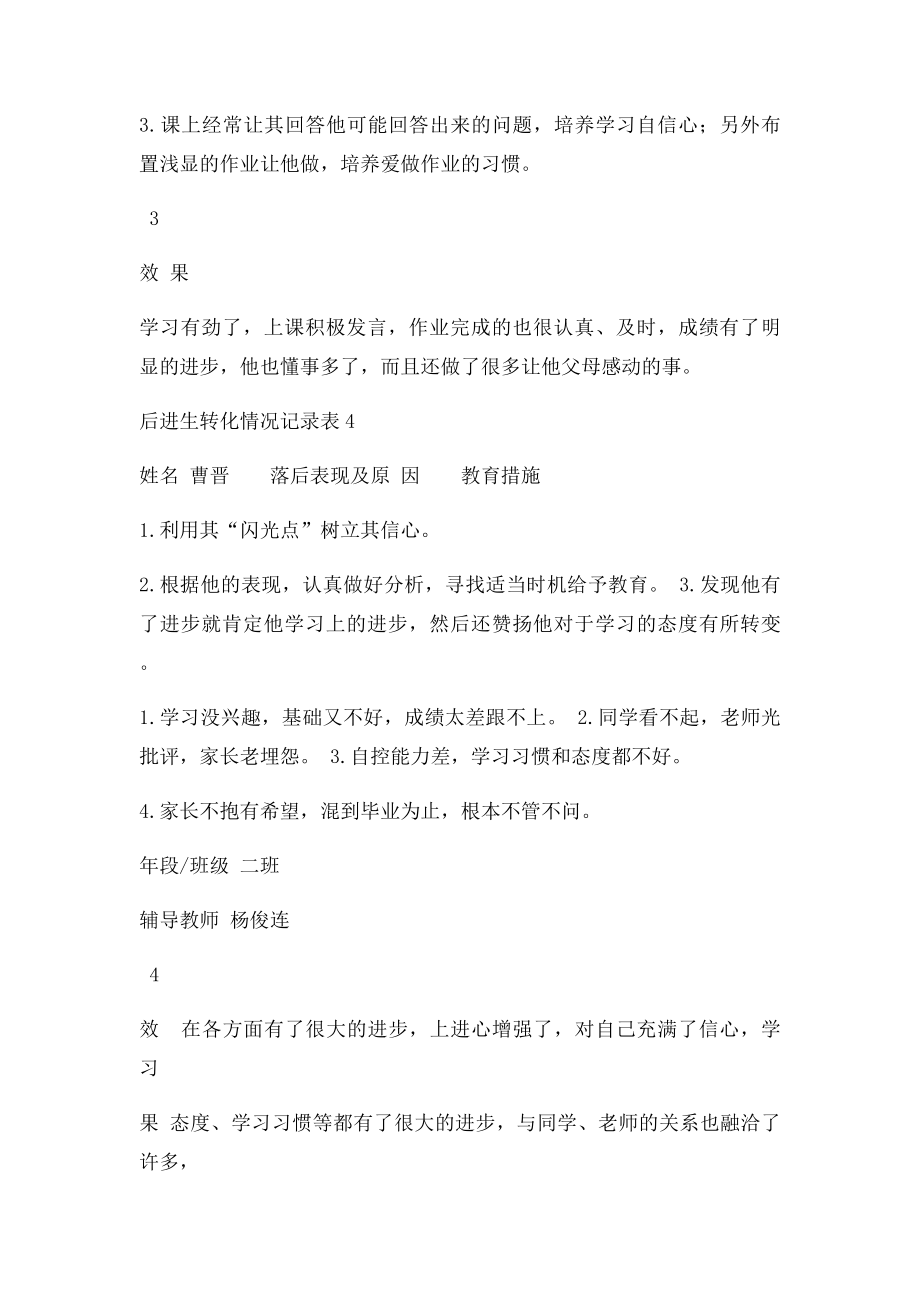 后进生转化记录表.docx_第3页