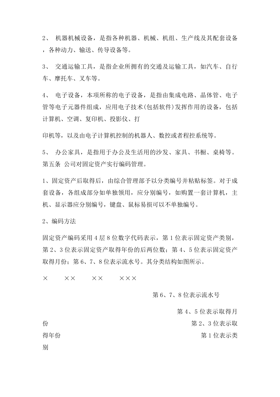 公司固定资产管理制度(1).docx_第2页