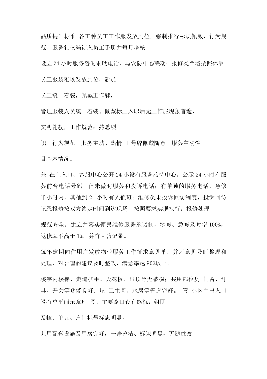 公司服务品质提升方案.docx_第2页