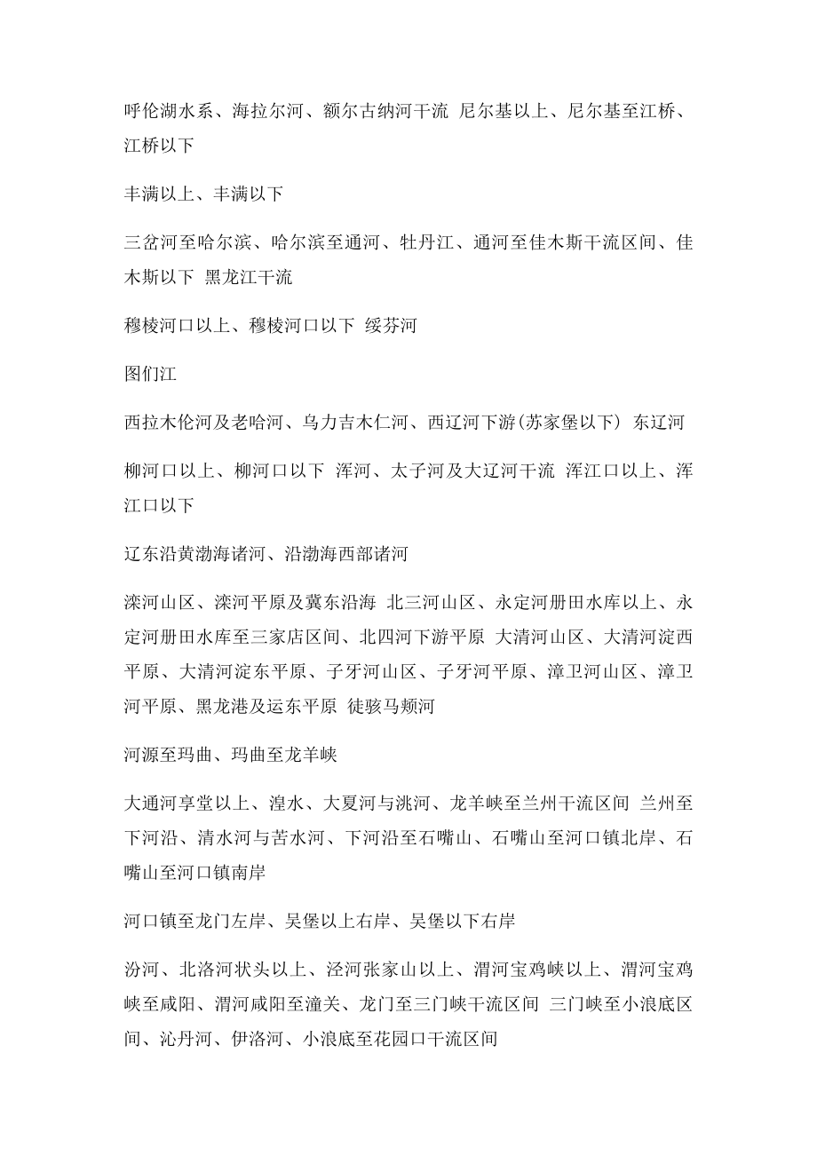 全国水资源三级分区详细表.docx_第2页