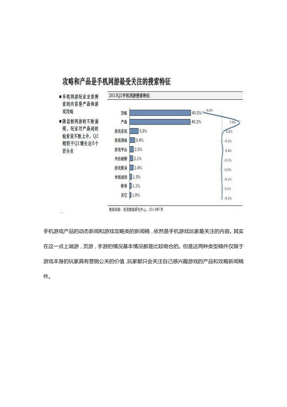 百度：Q2网游行业搜索报告.doc_第3页