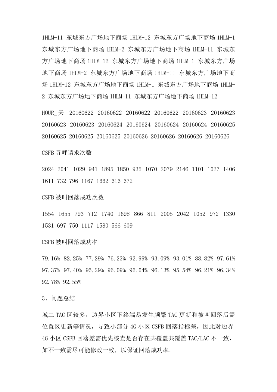 共覆盖TACLAC不一致导致CSFB回落成功率低案例.docx_第2页