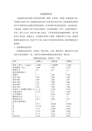 低温煤焦油性质及回收利用.doc