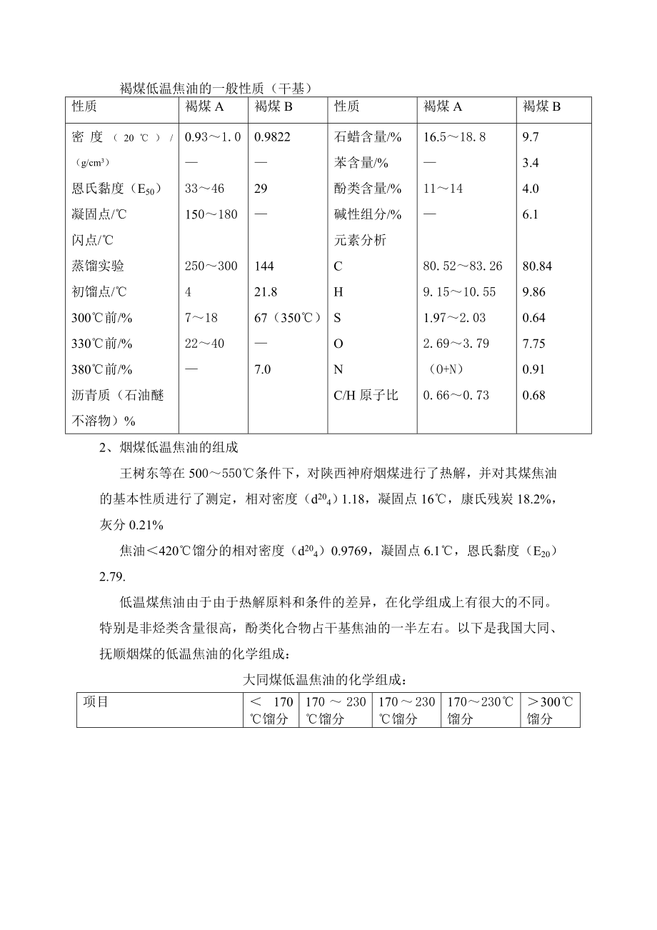 低温煤焦油性质及回收利用.doc_第2页