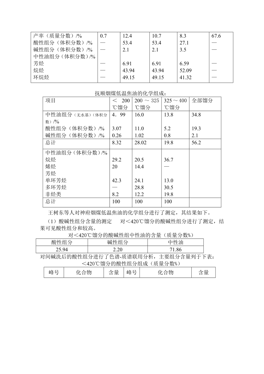 低温煤焦油性质及回收利用.doc_第3页