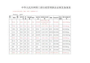 中华人民共和国工商行政管理执法证核发备案表.docx