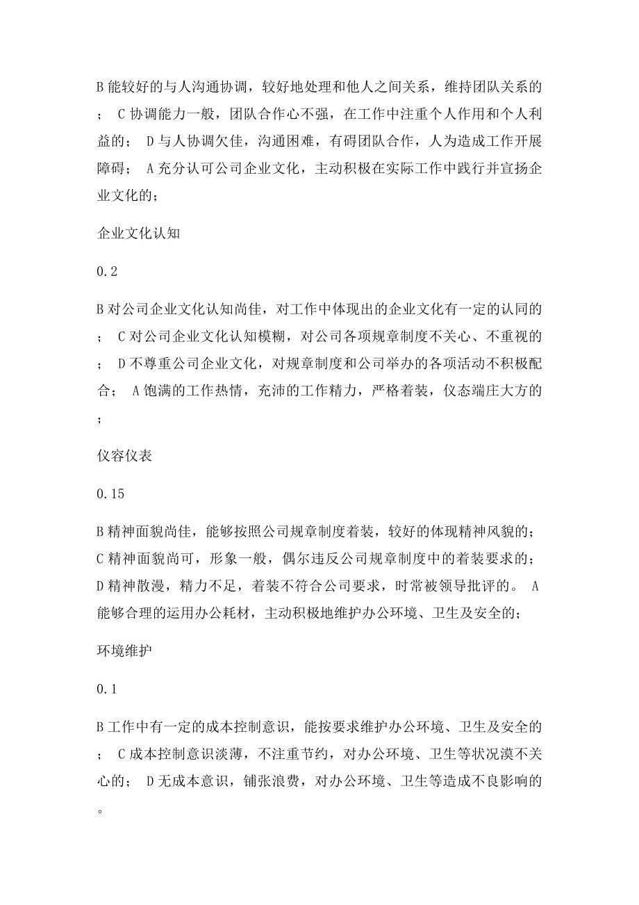 员工绩效考核量化表.docx_第2页