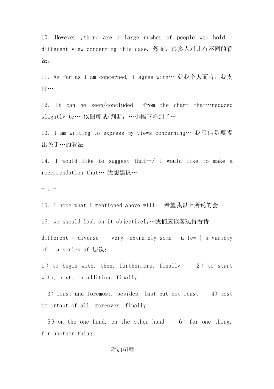 大学英语六级作文万能模板加精美好句.docx_第2页