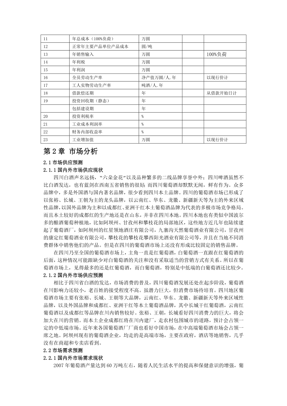 葡萄酒厂建设项目可行性研究报告.doc_第3页