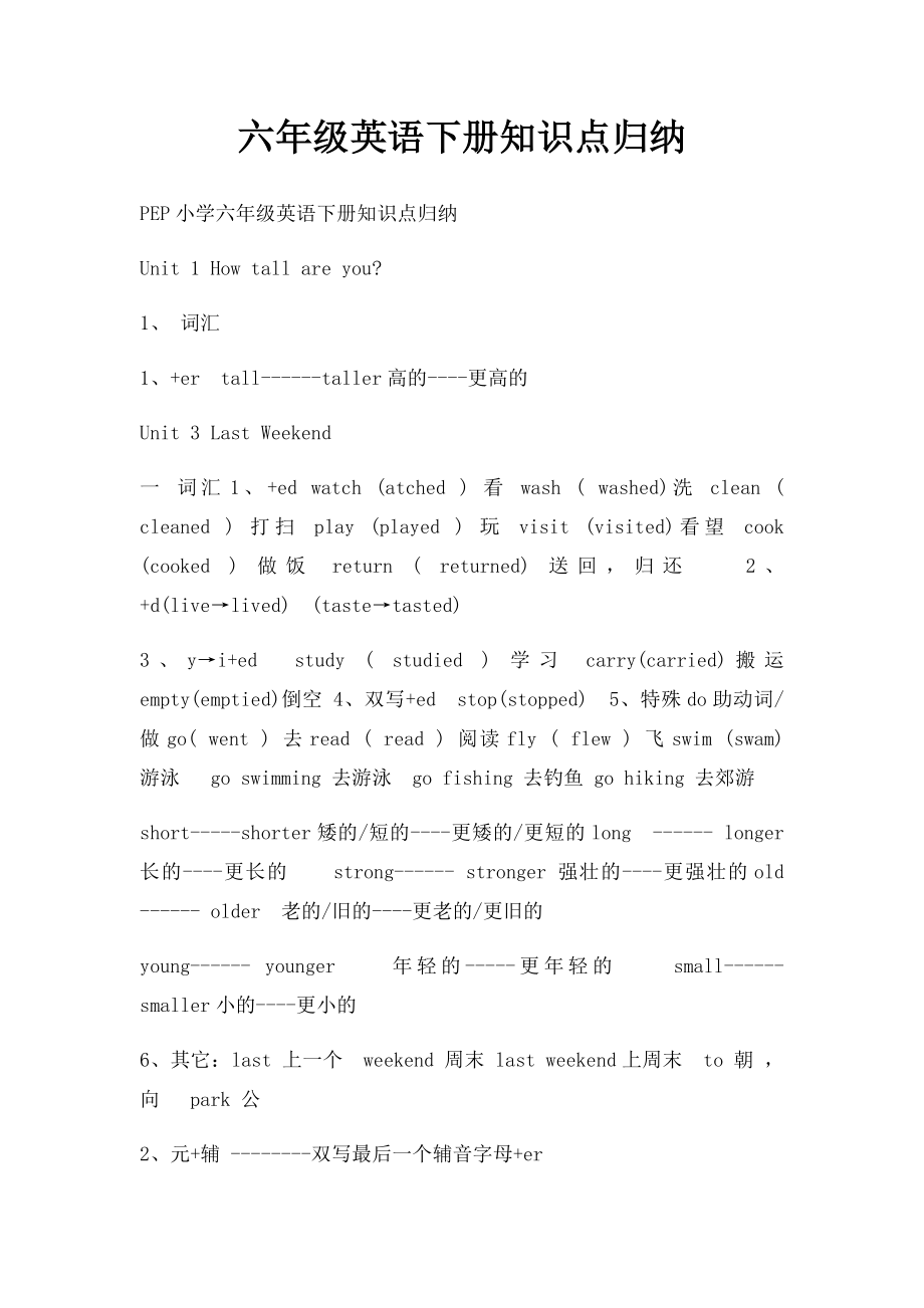 六年级英语下册知识点归纳.docx_第1页