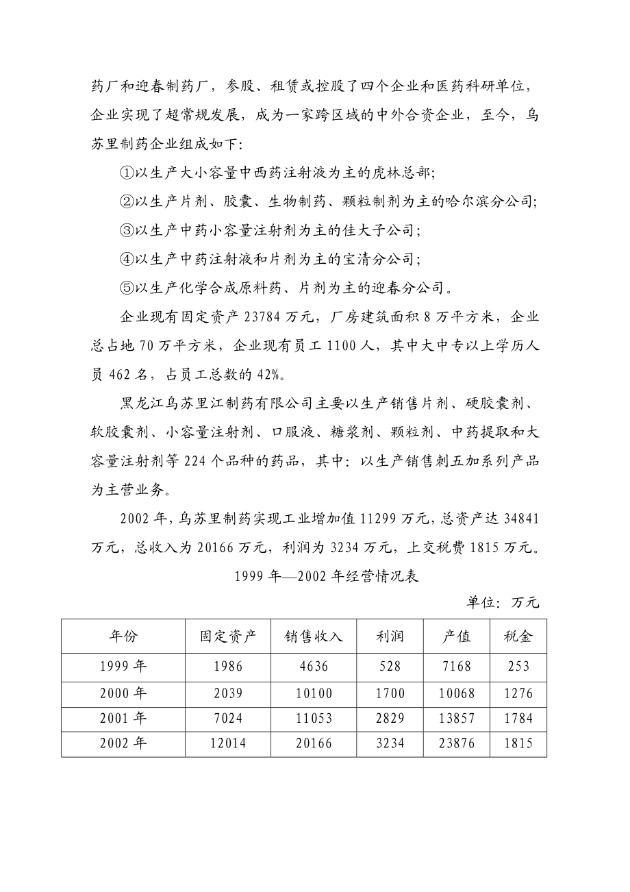 冻干粉针可行性研究报告34274.doc_第2页