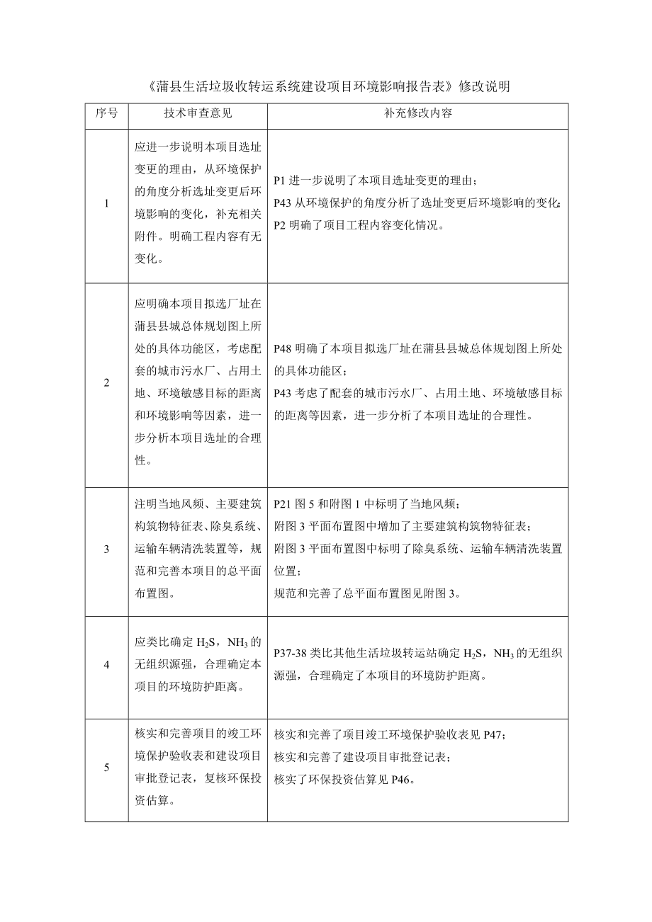 环境影响评价报告公示：蒲县生活垃圾收转运系统建设环评报告.doc_第3页