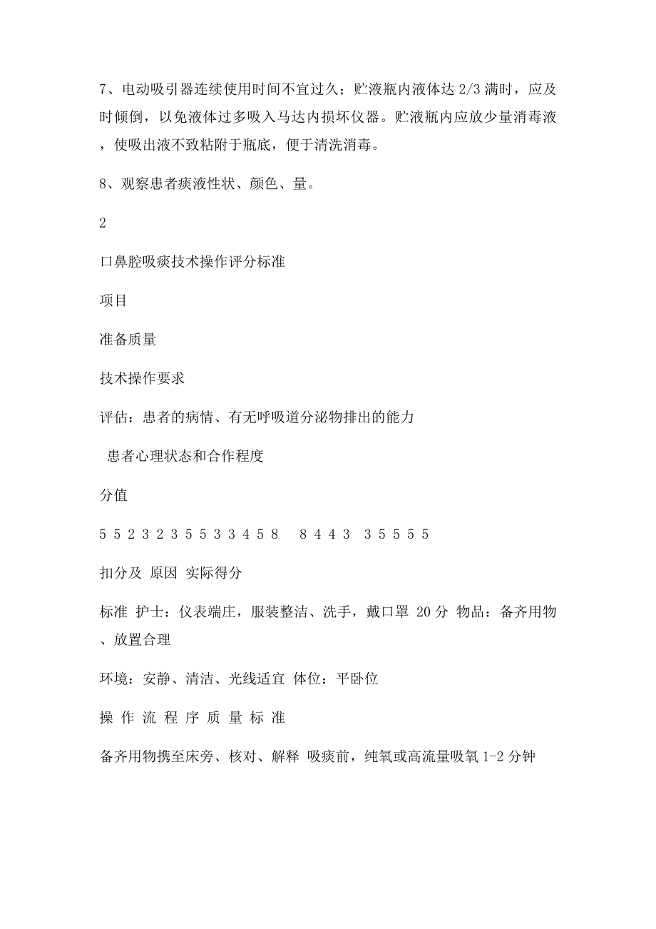 口鼻腔吸痰技术操作规程及评分.docx_第3页