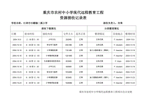 重庆市远程教育资源接收记录表.doc