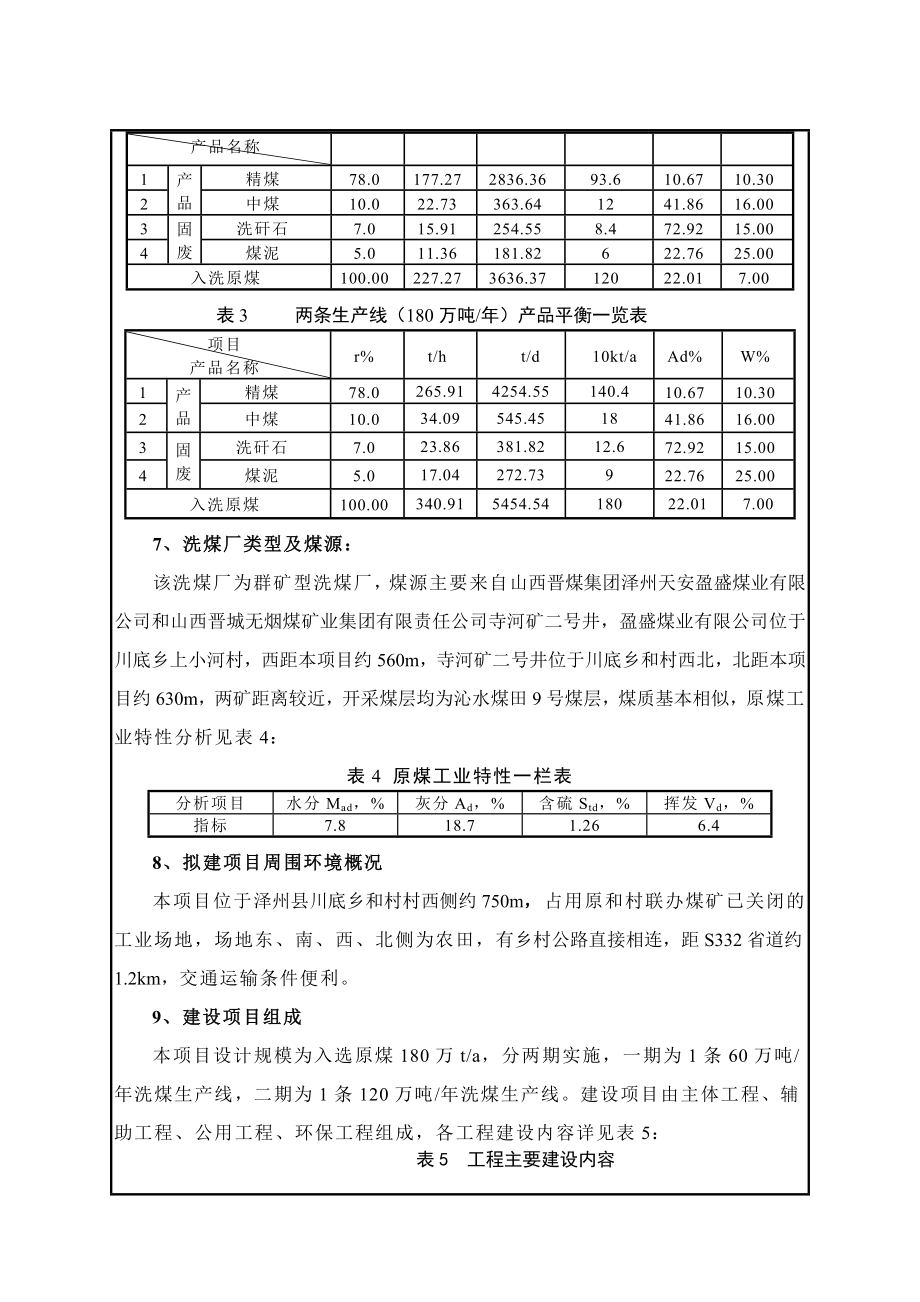 环境影响评价报告公示：泽州县义丰发工贸洗煤厂环评环评报告.doc_第3页