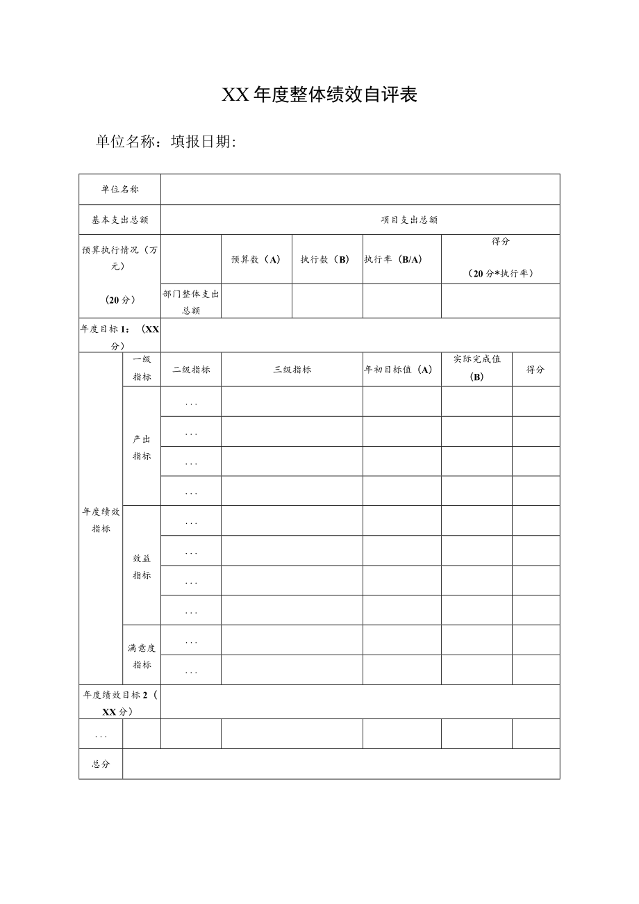 整体绩效自评表.docx_第1页