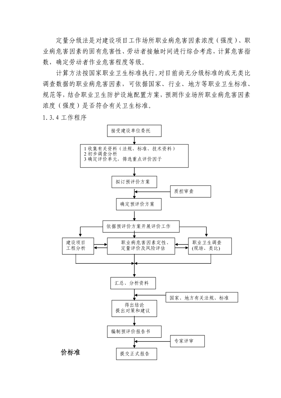 XXXX精细化工有限公司50000吨浓硝酸(98)生产线建设项目职业病危害预评价报告书.doc_第3页