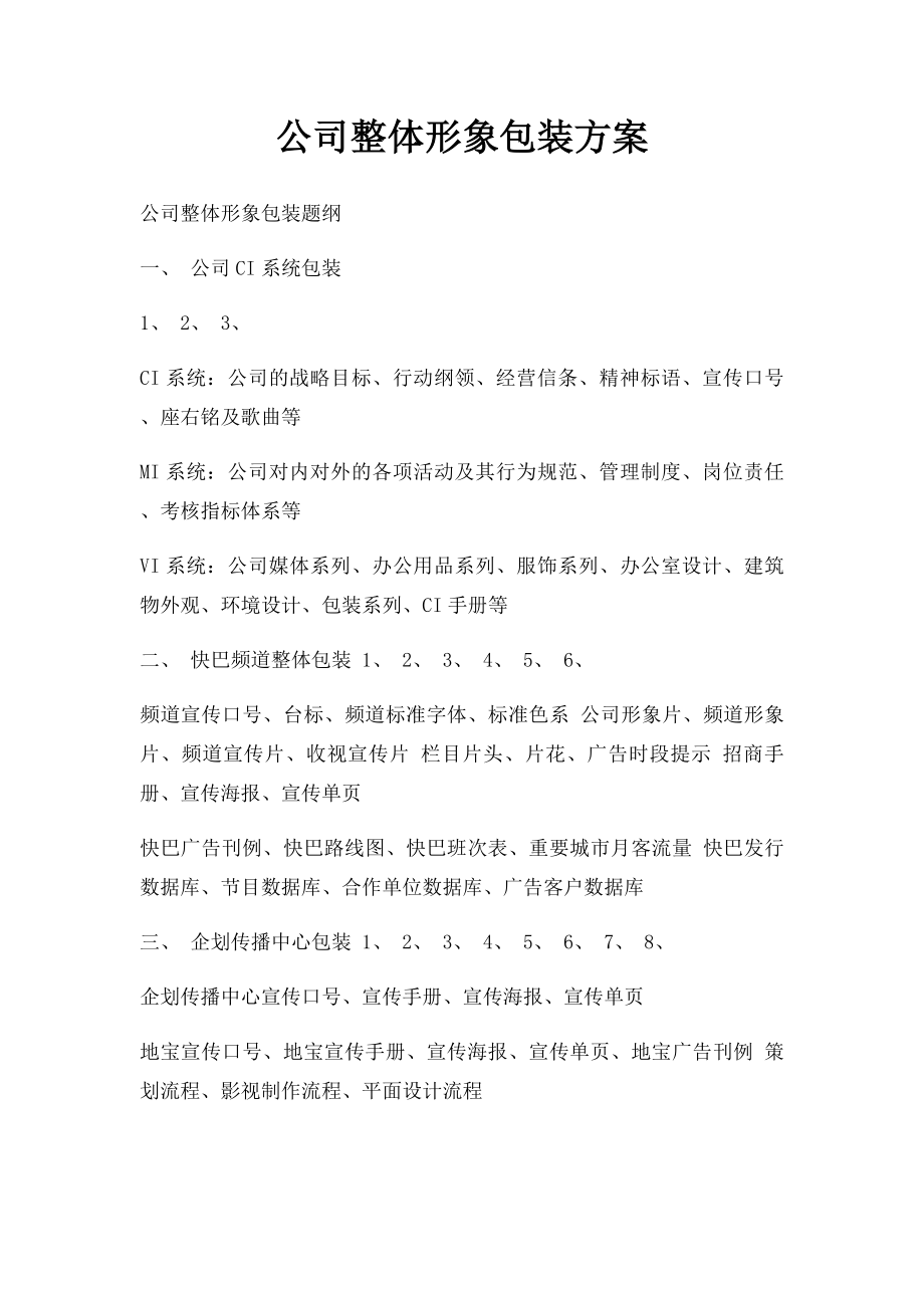 公司整体形象包装方案.docx_第1页