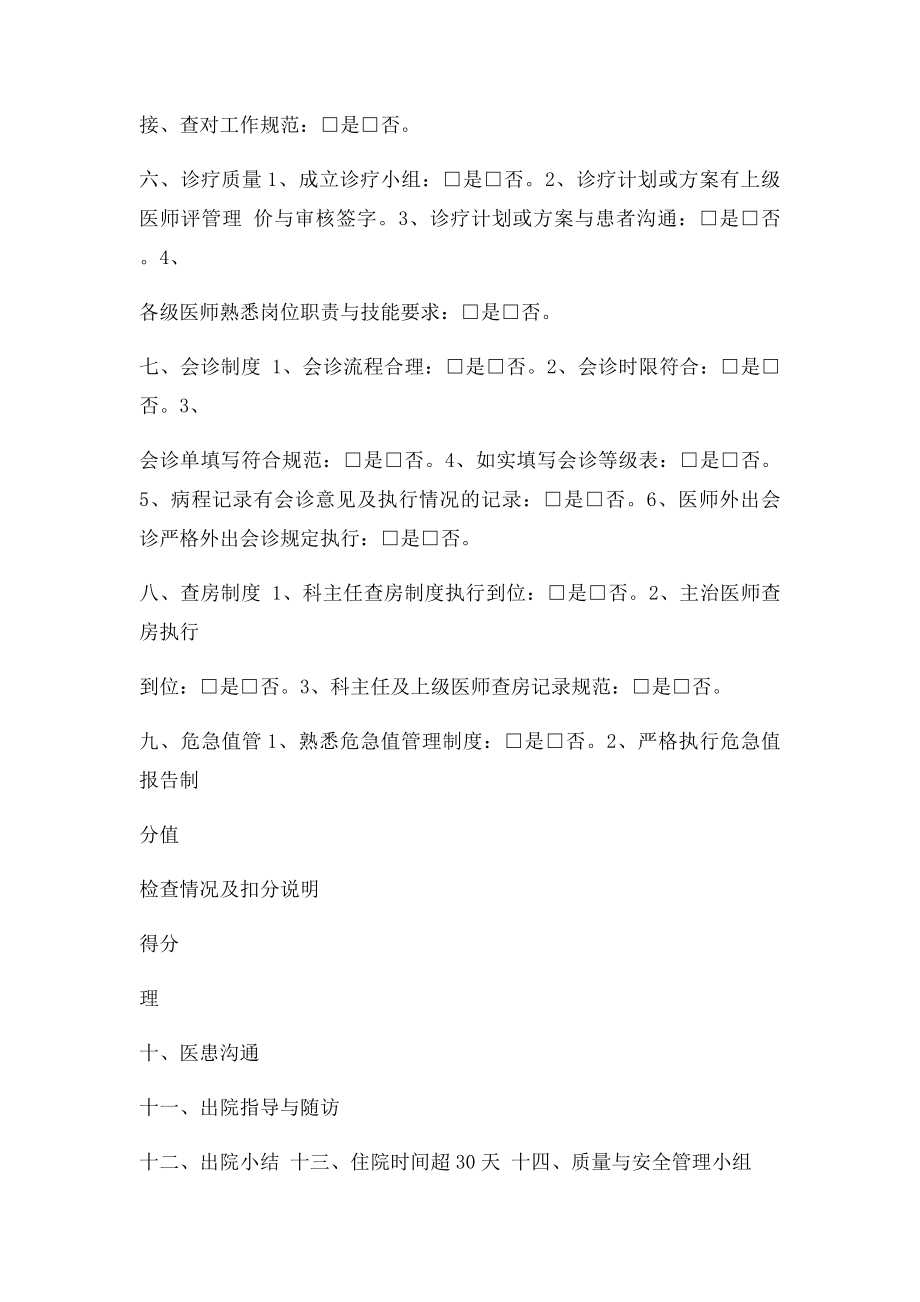 医务科住院诊管理与持续改进督导检查表.docx_第2页