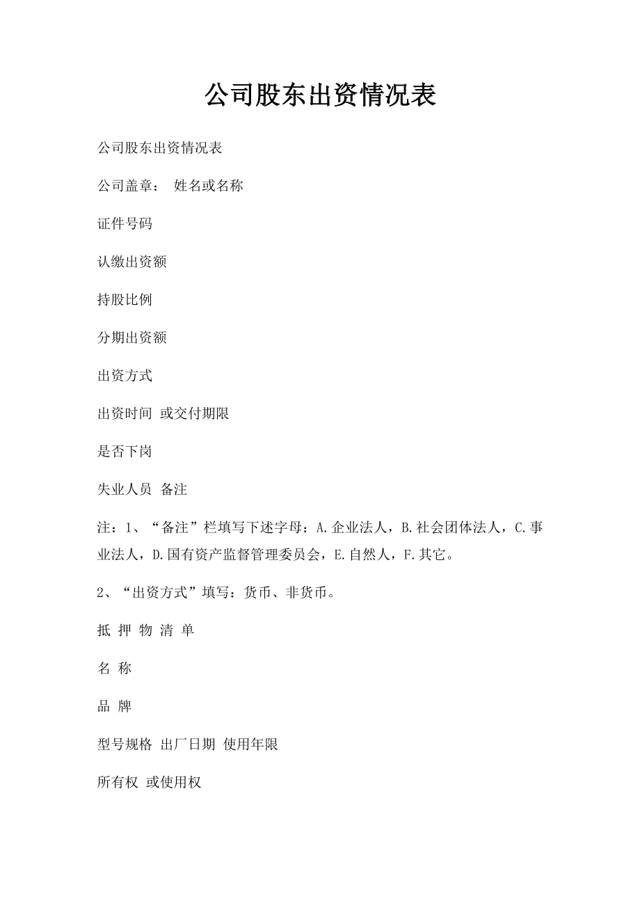 公司股东出资情况表(1).docx_第1页