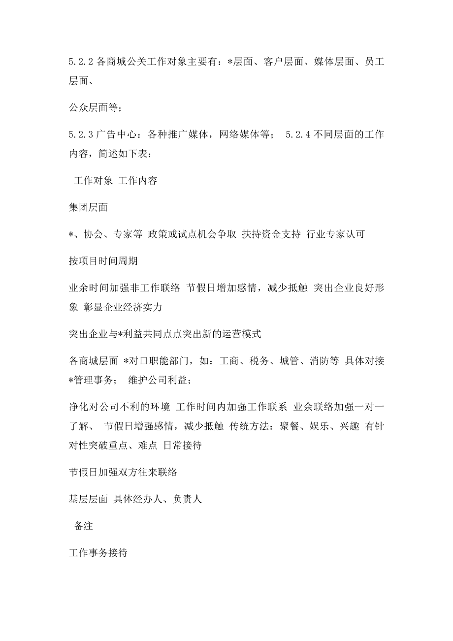 公共关系资源管理办法.docx_第3页