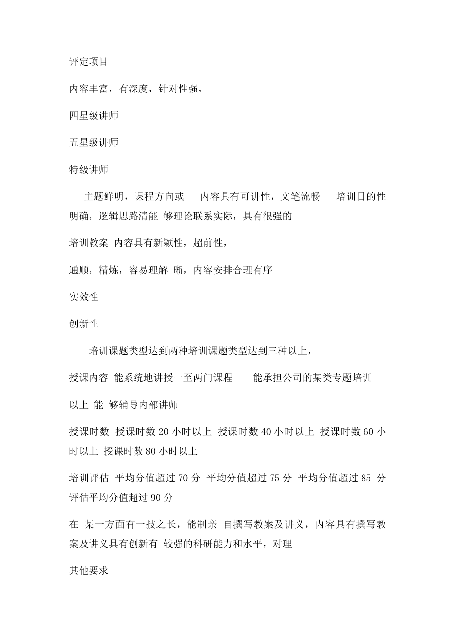 内部培训讲师评定资格方案(1).docx_第3页