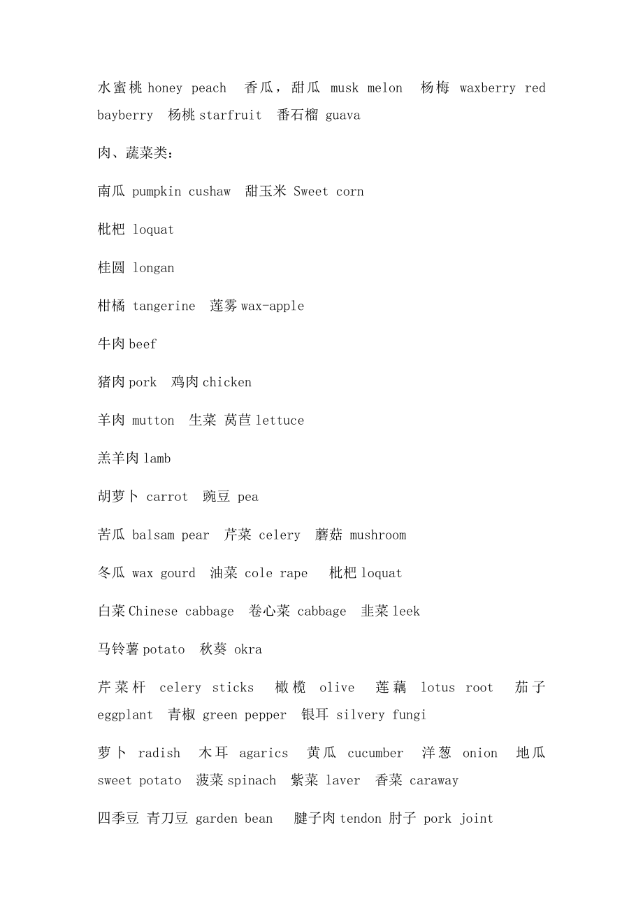 几乎所有菜名.docx_第2页