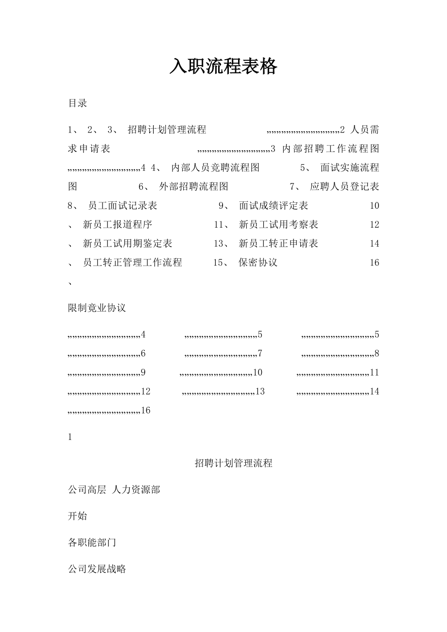 入职流程表格.docx_第1页