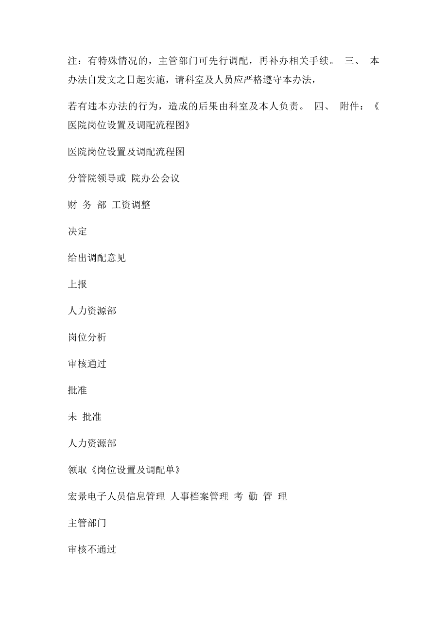 医院岗位设置调配管理办法.docx_第2页