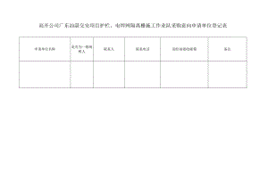 高开公司广东汕湛交安项目护栏、电焊网隔离栅施工作业队采购意向申请单位登记表.docx