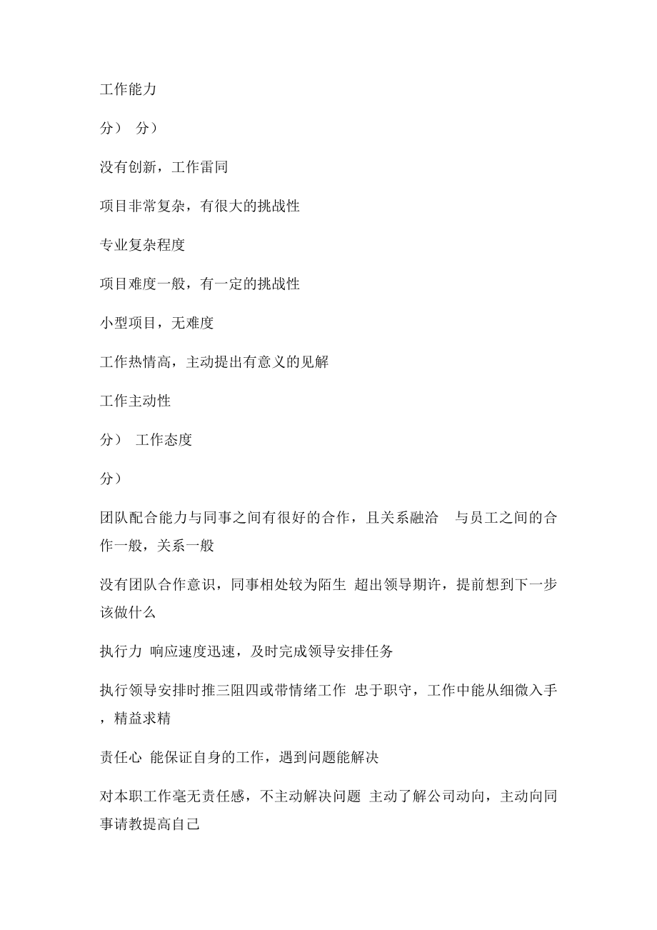 公司设计师绩效考核表.docx_第3页