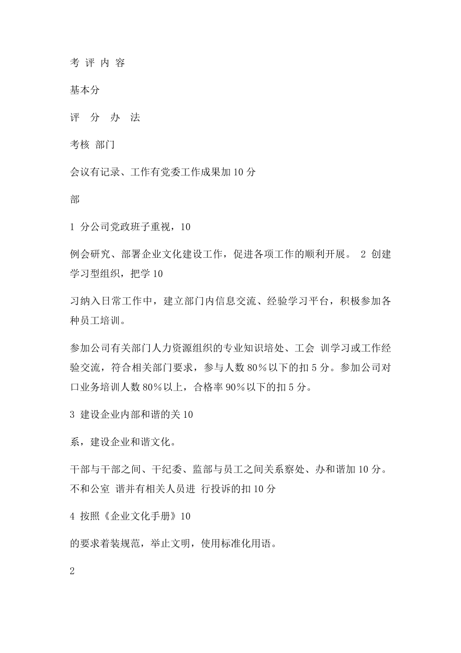 企业文化考核办法doc.docx_第2页