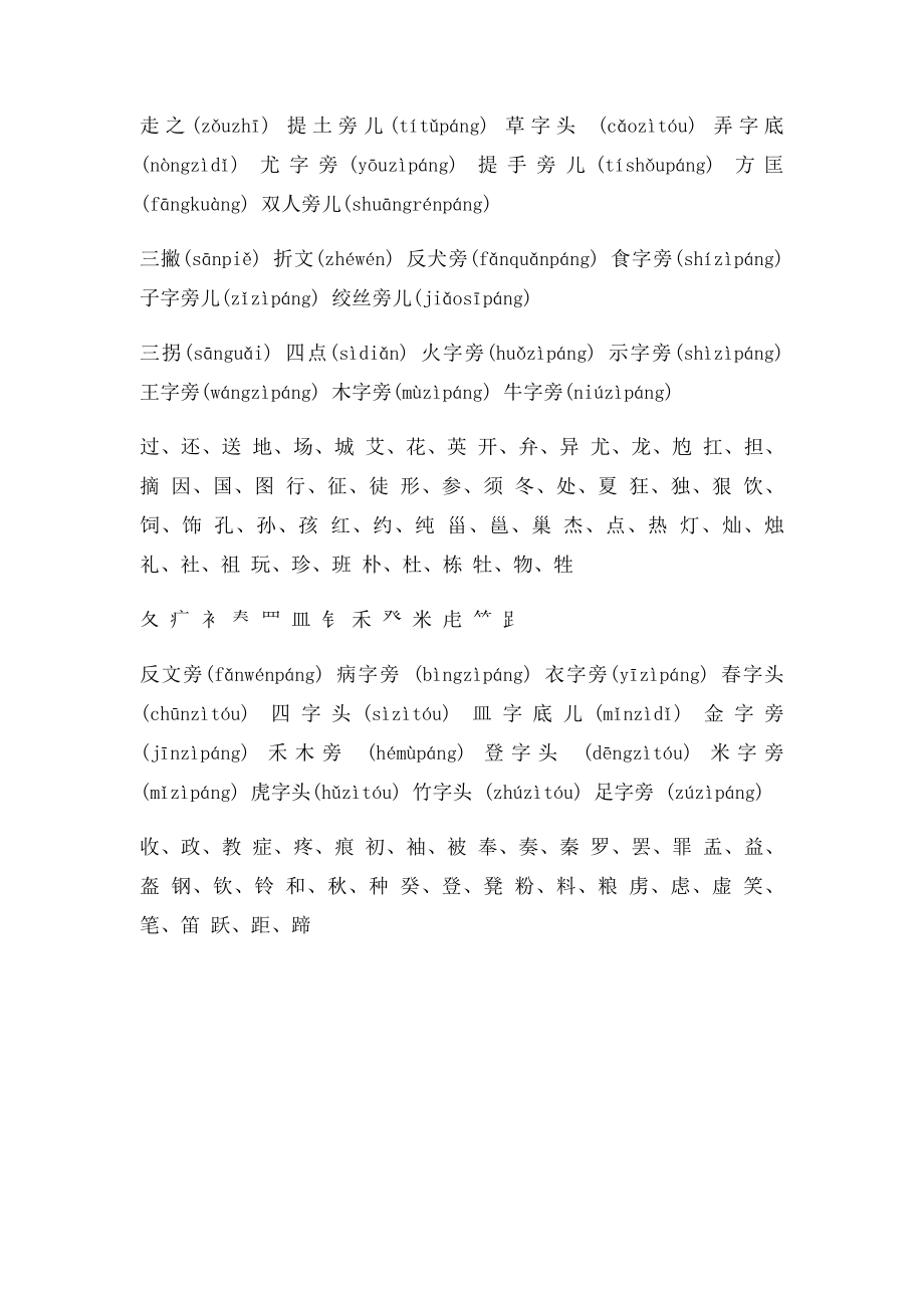 偏旁部首名称大全.docx_第2页