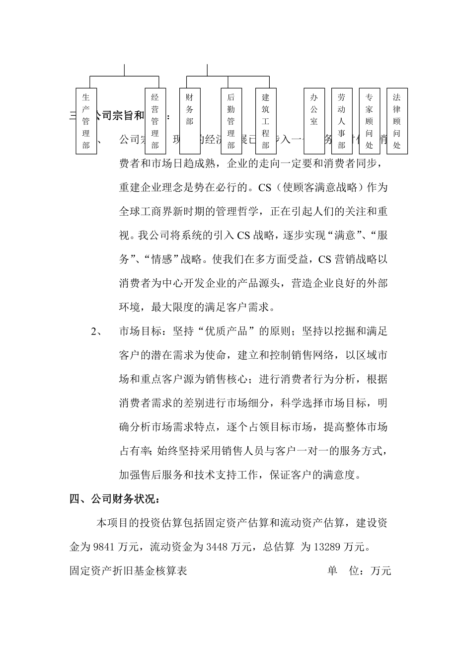 绿色有机肥料项目可行性研究报告.doc_第3页