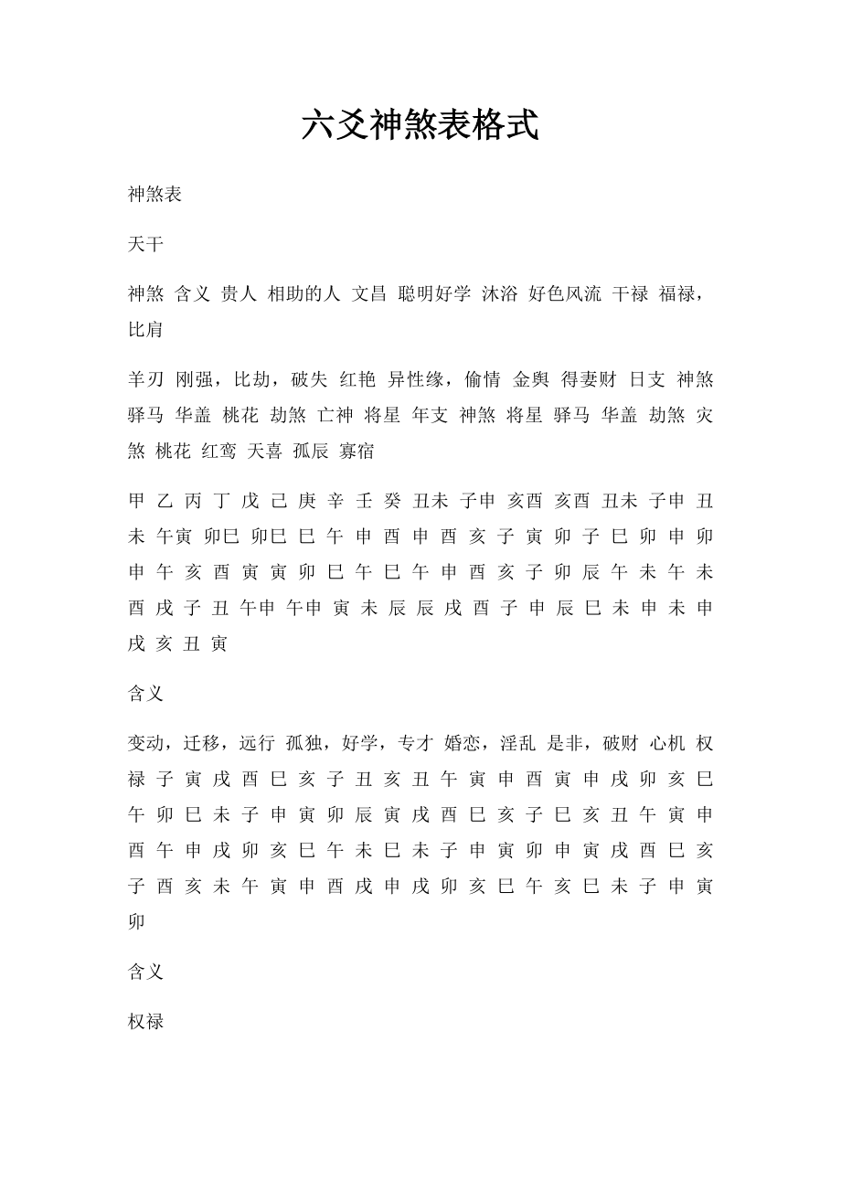 六爻神煞表格式.docx_第1页