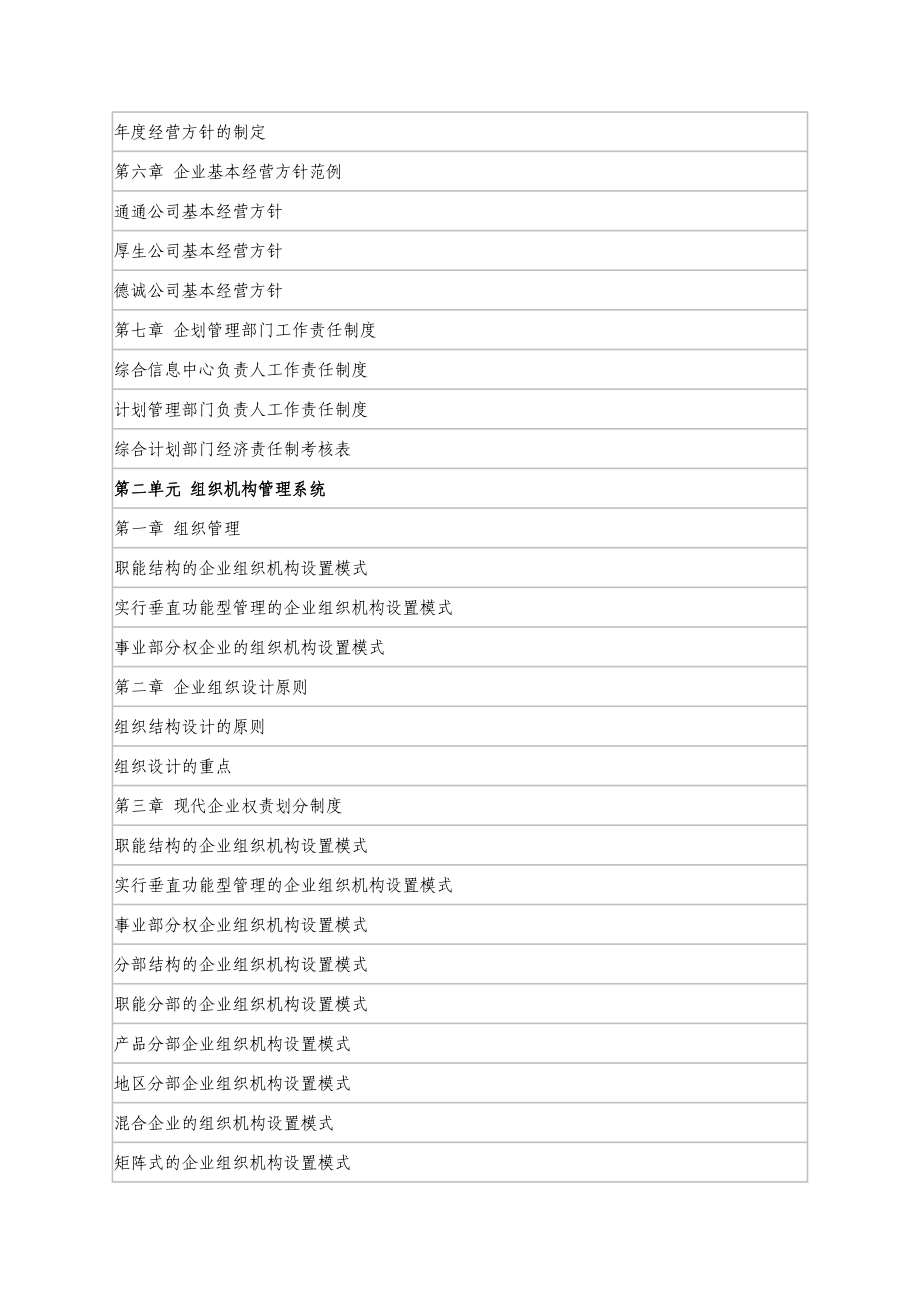 [精品]MBA实用管理制度.doc_第2页