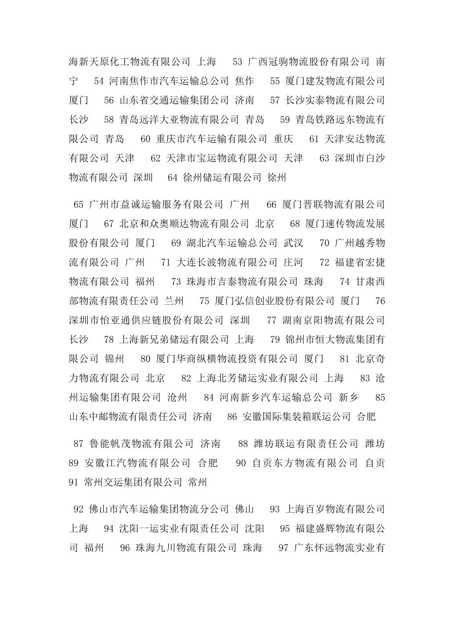 全国物流公司排名.docx_第3页