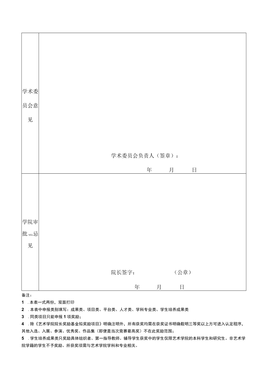 湖州师范学院艺术学院院长基金申请表个人类.docx_第2页